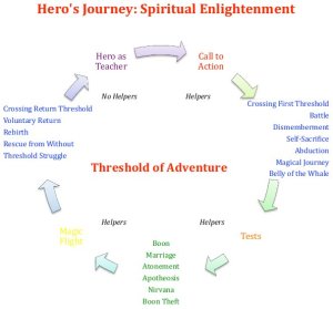 HJ-Spiritual-Enlightenment